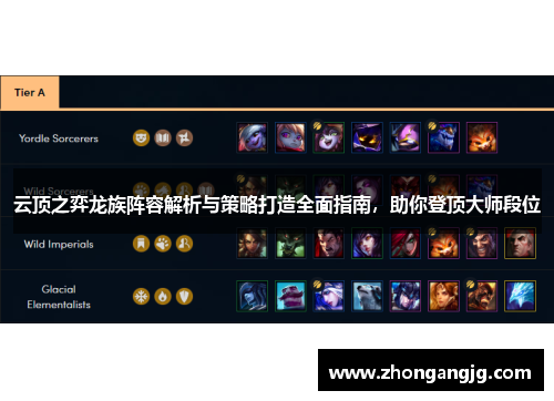 云顶之弈龙族阵容解析与策略打造全面指南,助你登顶大师段位 云顶之弈龙族阵容解析与策略打造全面指南,助你登顶大师段位